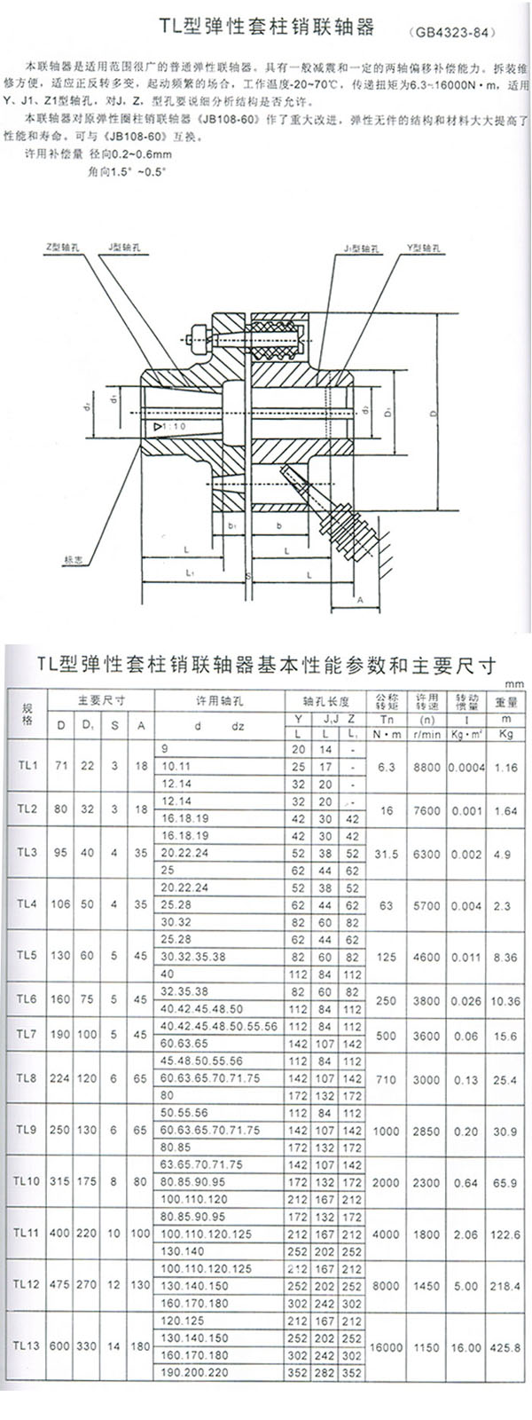 TL型彈性套柱銷聯軸器